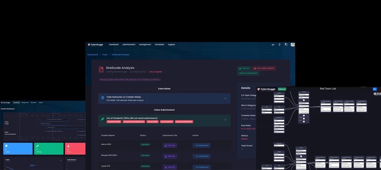 S46 METIS platform dashboard for managing tasks, submissions and simulation infrastructure