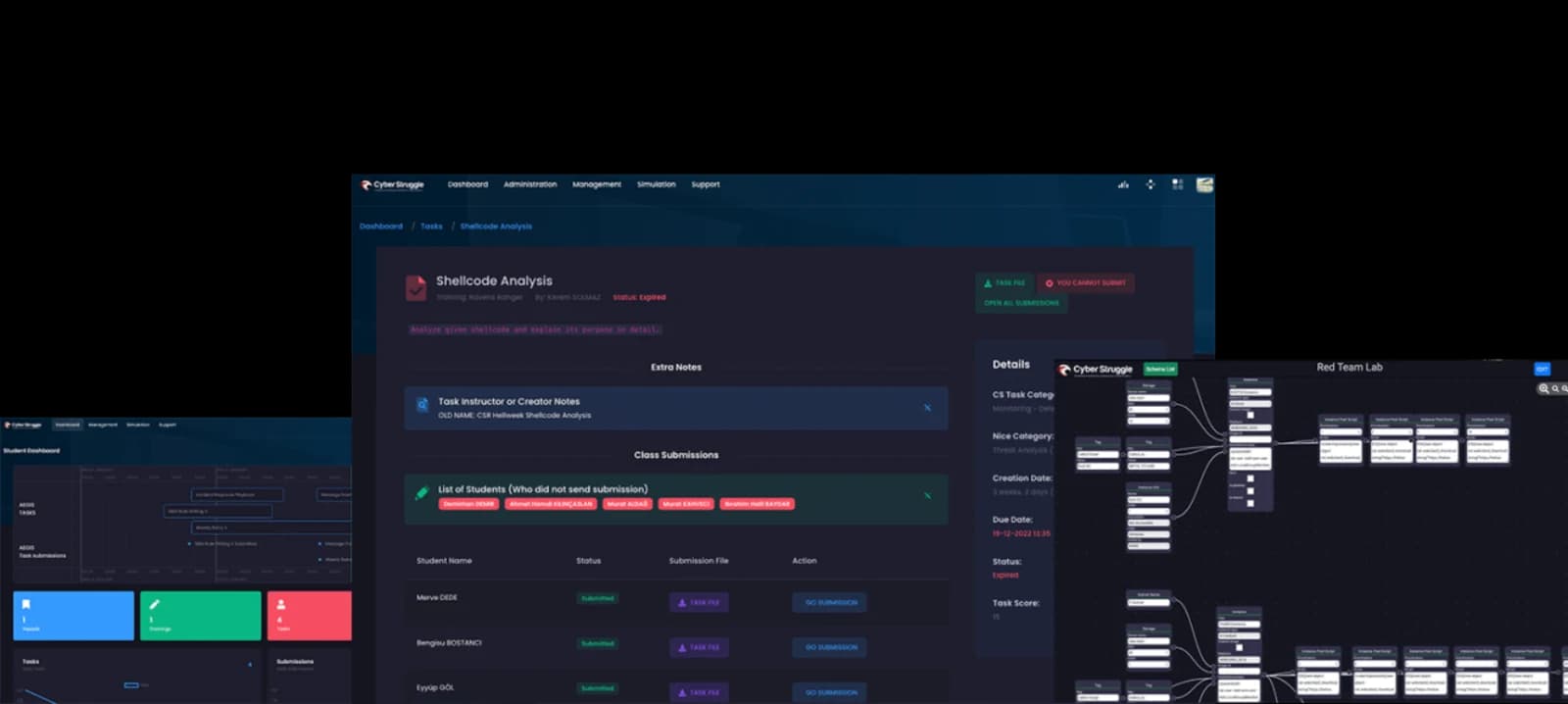 S46 classroom dashboard showing assignments, submissions and cyber-lab infrastructure