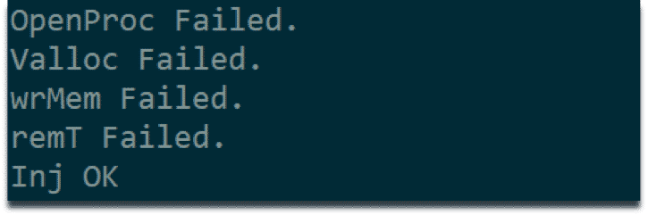 String indicating process injection capabilities