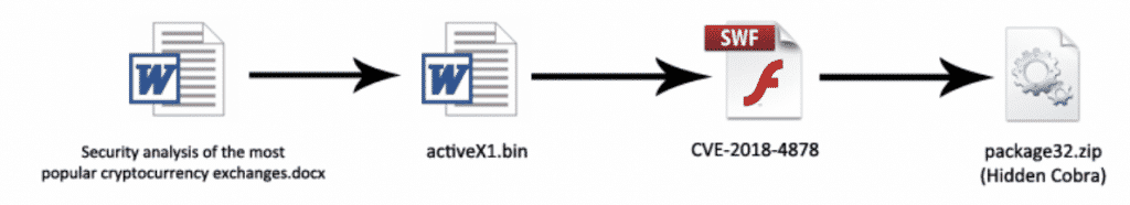 bankshot_intro