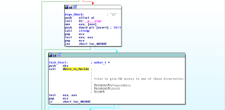 wannacry_argvcheck