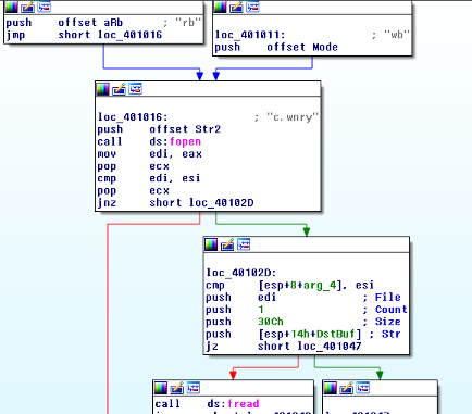 wannacry_editcfg