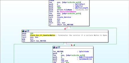 wannacry_killswitch
