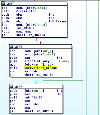 wannacry_loadtwnry