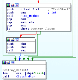 wannacry_taskstart